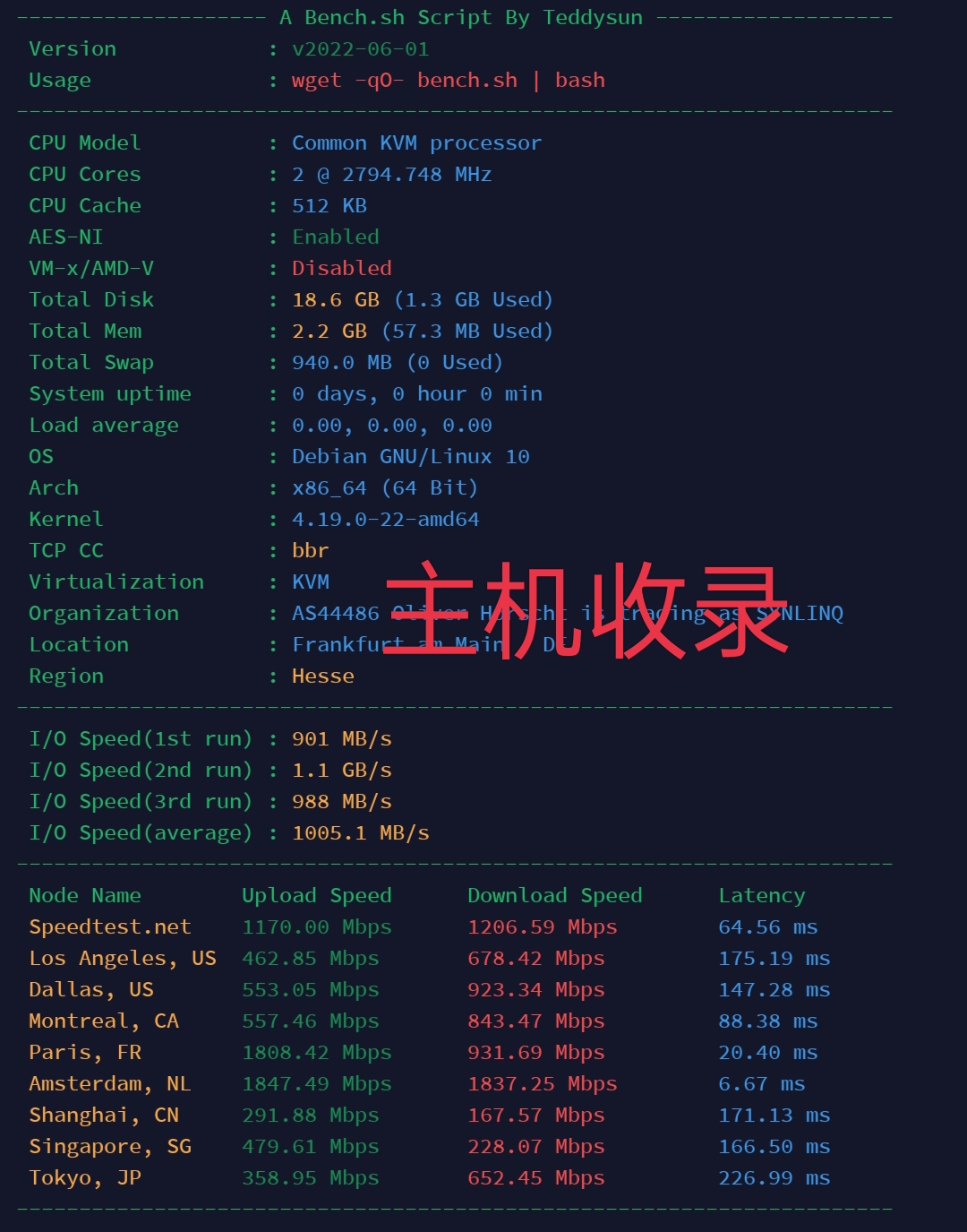 [黑五]squote:€1.15/ 德国 解锁奈飞 / 1 核 /3G/30G/2Gbps/ 不限流量