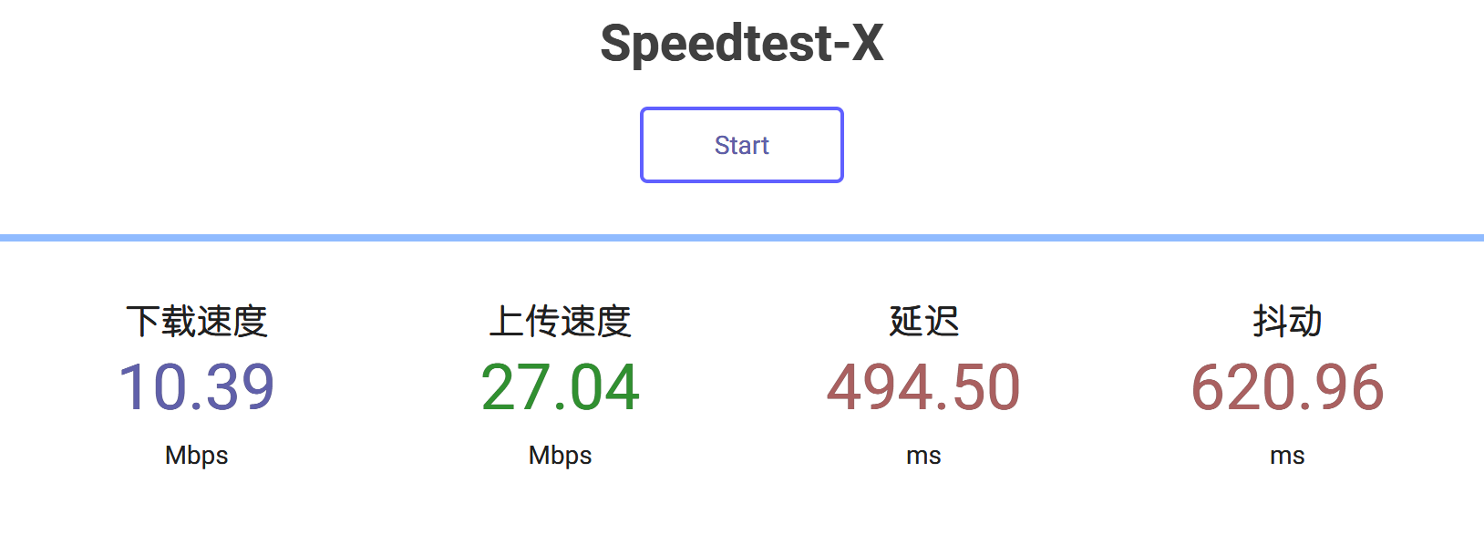 ovh 法国测速