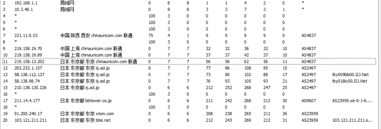 iij 线路全线爆炸