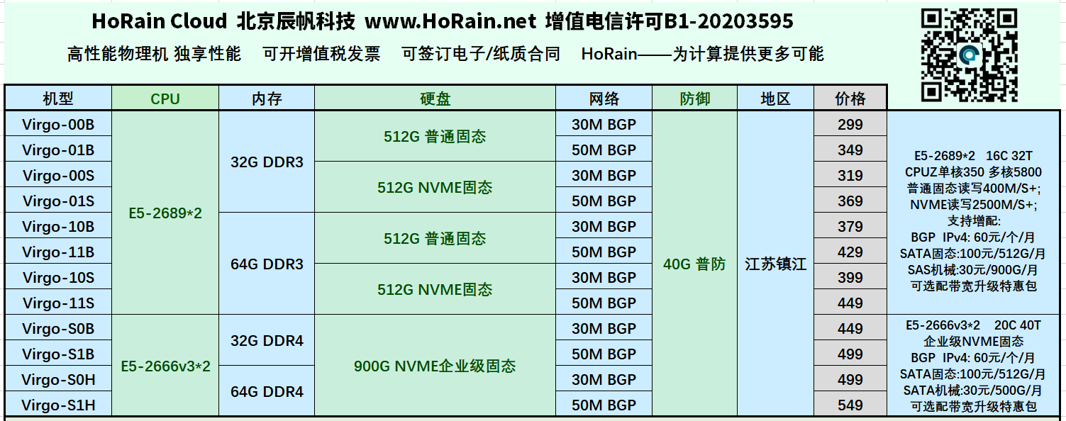 【HoRain T 楼】送 1 台 16c16g 独享 100M 电信物理机 |BGP 独享 G 口 7500/ 月