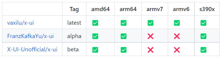 [X-UI] 三种版本 Docker 部署