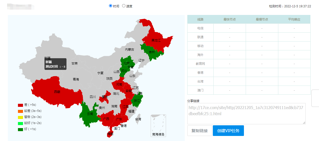 为何同一台服务器下的 2 个网站差异这么大？？？？