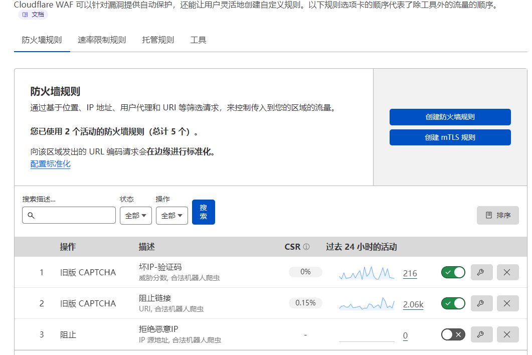 这种刷跳转页的是在干嘛？24 小时 2K 多 IP 的刷排名吗？