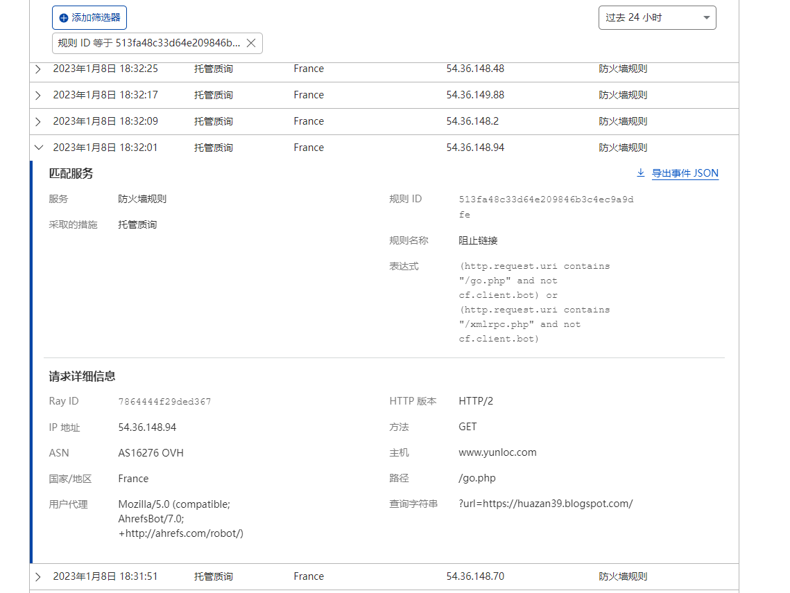 这种刷跳转页的是在干嘛？24 小时 2K 多 IP 的刷排名吗？