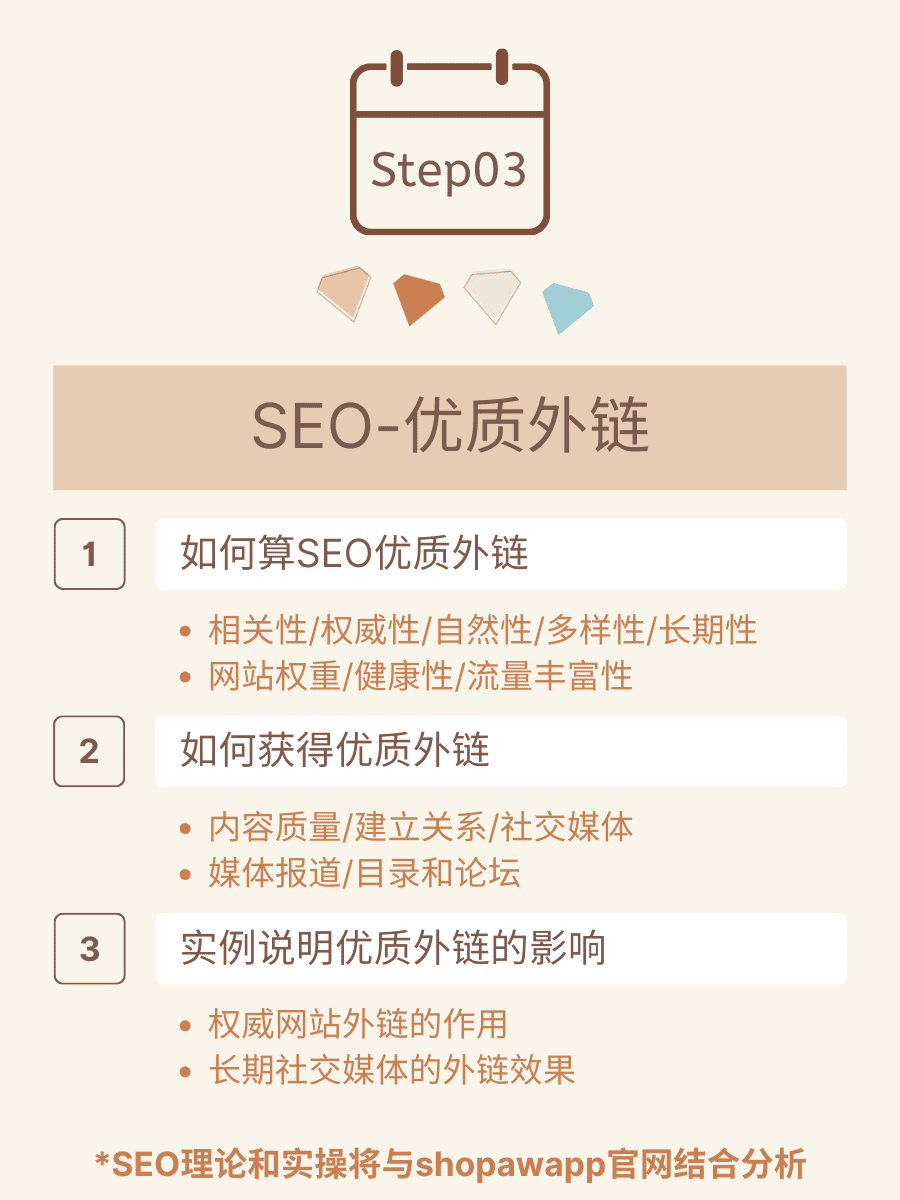 零基础学 SEO 第 3 步 - 零基础学 SEO 第 3 步：优质外链