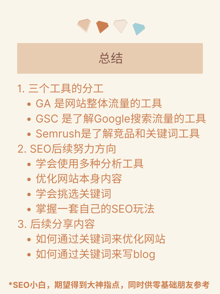 产品经理学运营笔记：SEO 准备的工具