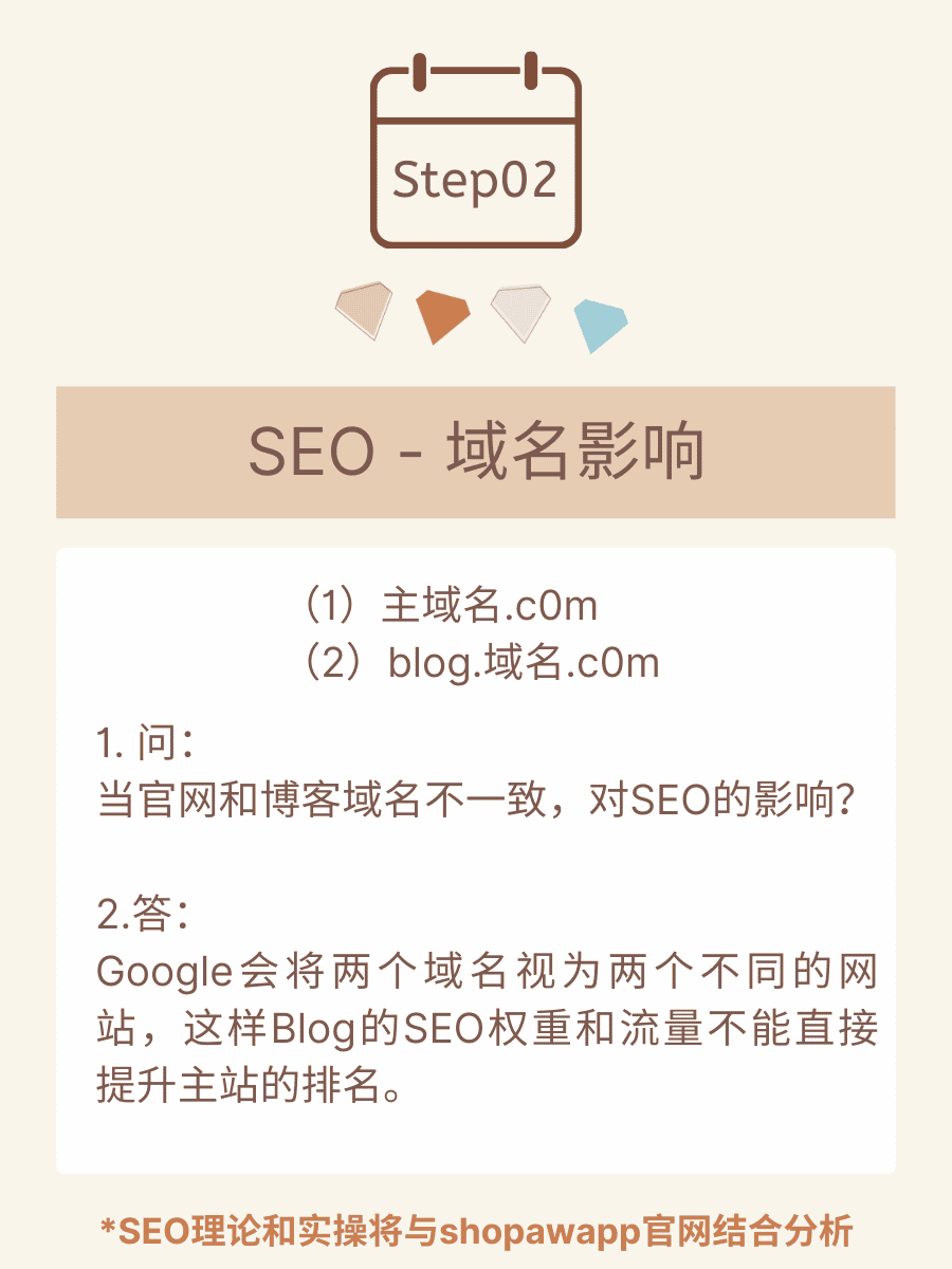 零基础学 SEO 第 2 步 - 主站和二级域名的影响