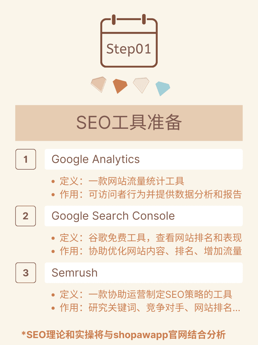 产品经理学运营笔记：SEO 准备的工具