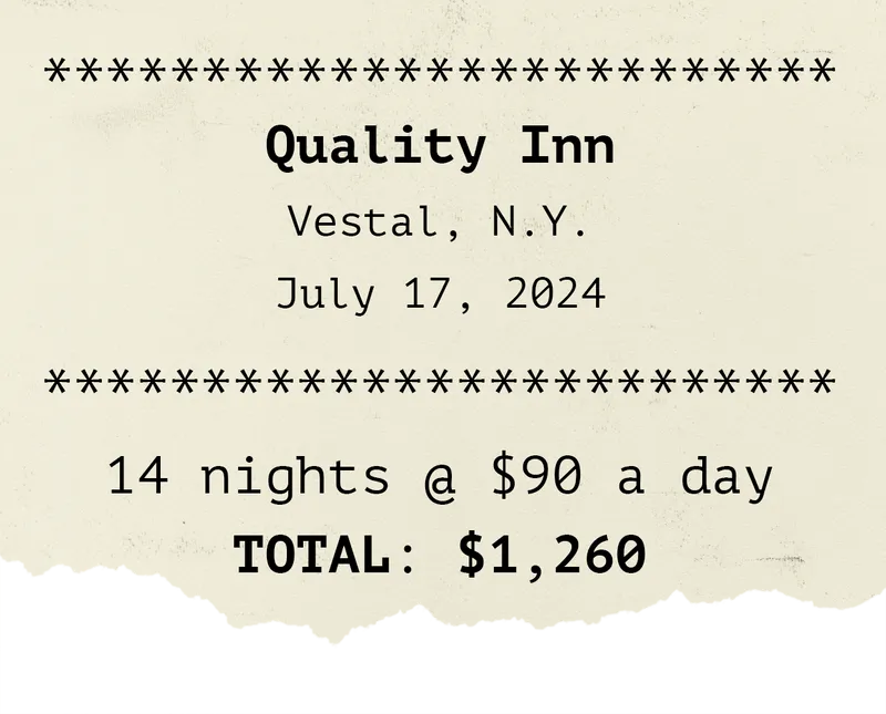 Illustration of a receipt with the text: Quality Inn. Vestal, New York. July 17, 2024. 14 nights @ $90 a day. TOTAL: $1,260.