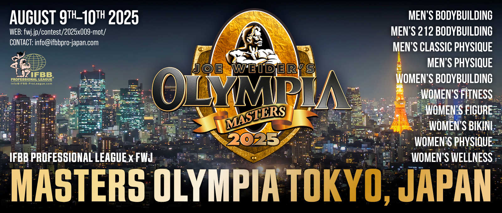 2025-Masters Olympia