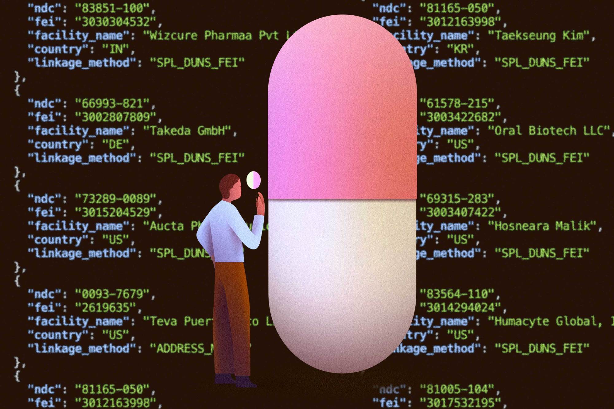 ProPublica publie des données sur les origines des médicaments génériques sur ordonnance – ProPublica