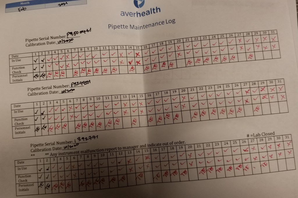 A sheet labeled “pipette maintenance log.” Three tables have been filled in to indicate checks for each day. In all three, the first two dates have been filled in using black ink and all other days in the month have been filled in using red ink.