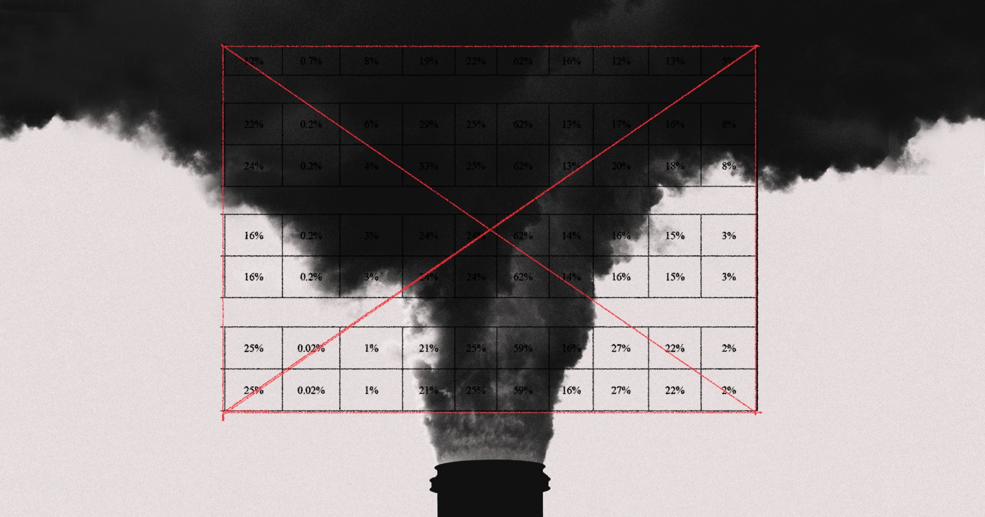 L'EPA de Trump pourrait limiter sa propre capacité à renforcer les réglementations sur la pollution atmosphérique – ProPublica