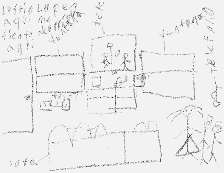 A drawing of a room with a door, windows, television, couch, three people and a telephone on the wall. Labels are in Spanish.