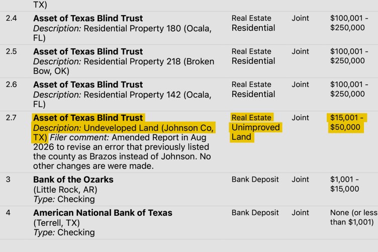 A close-up screenshot of an amended financial disclosure form highlighting a joint asset listed as undeveloped land in Johnson County, Texas, valued between $15,001 and $50,000.