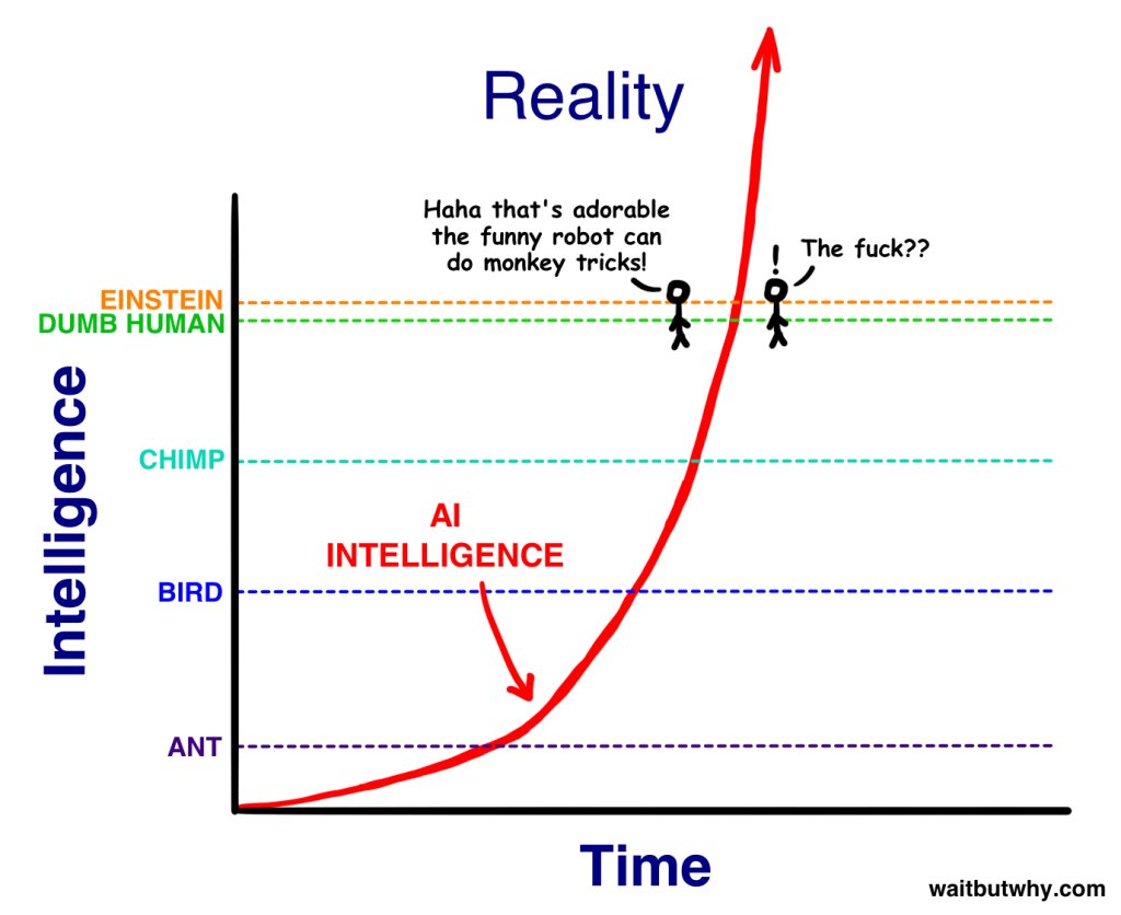 Astra Held Its Ground (Truth)