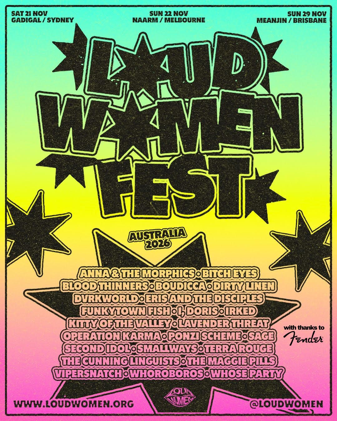 News: LOUD WOMEN Fest Australia expands to Sydney, Melbourne and Brisbane for 2026